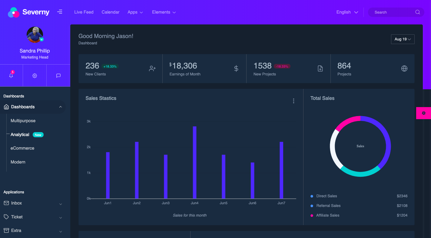 Severny Admin Panel