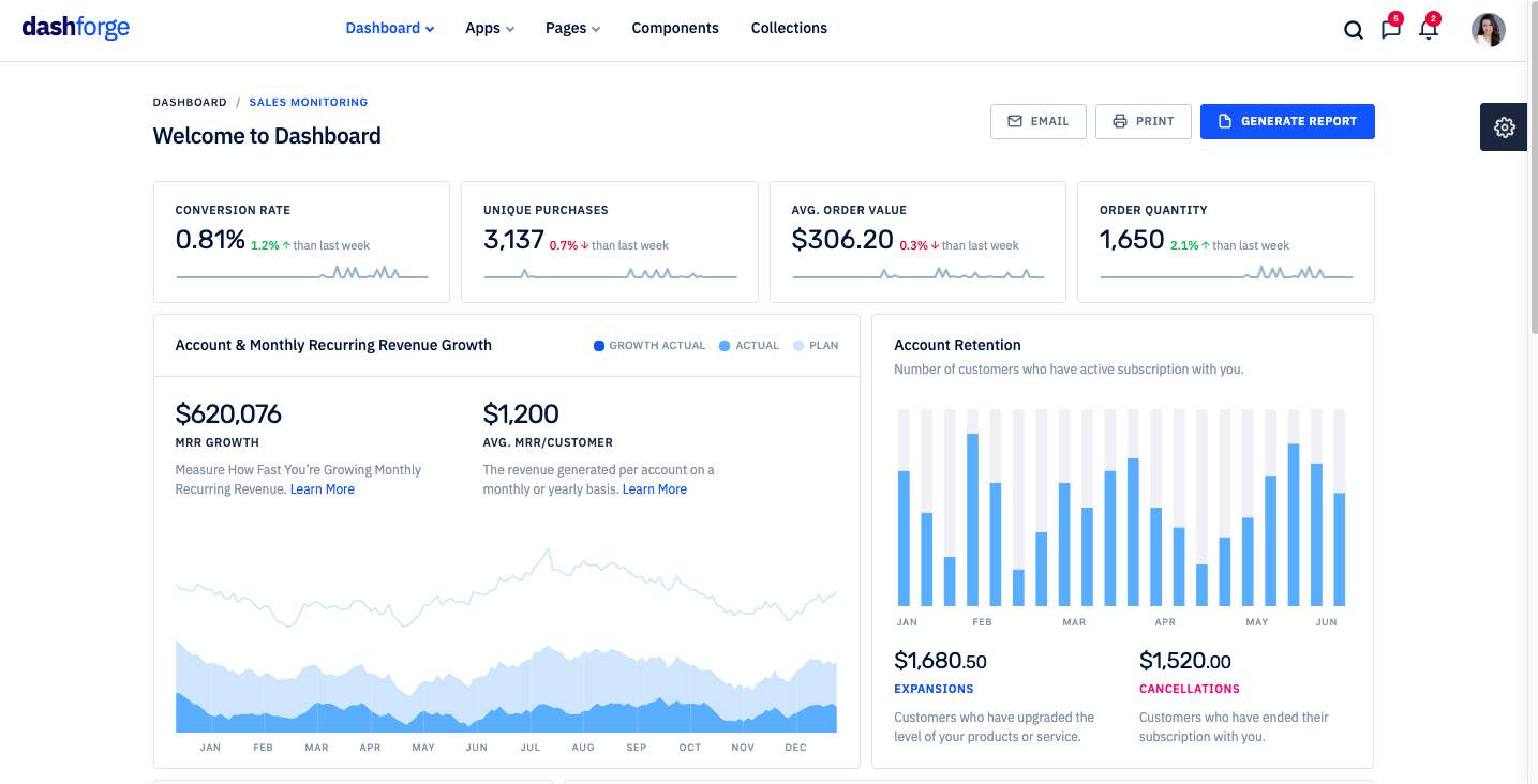 Dashforge Admin Panel