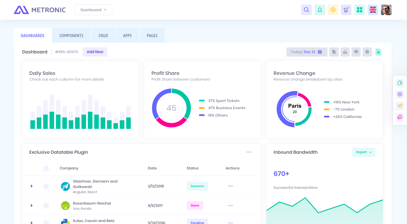 Metronic Admin Panel