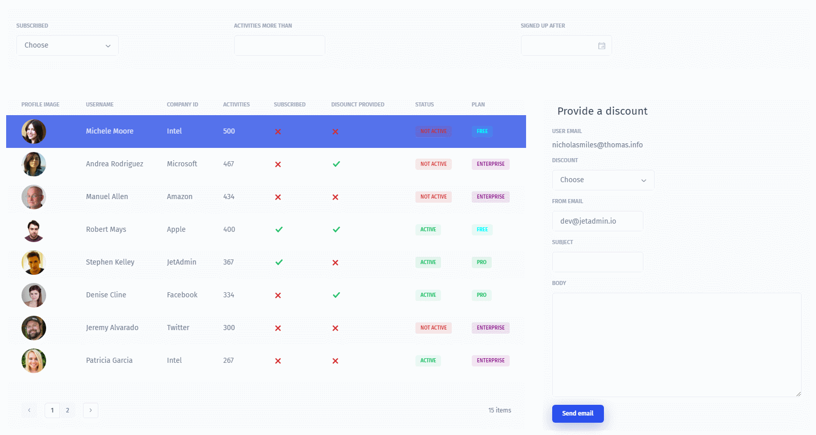 Sending Promo Codes to Customers Within Seconds