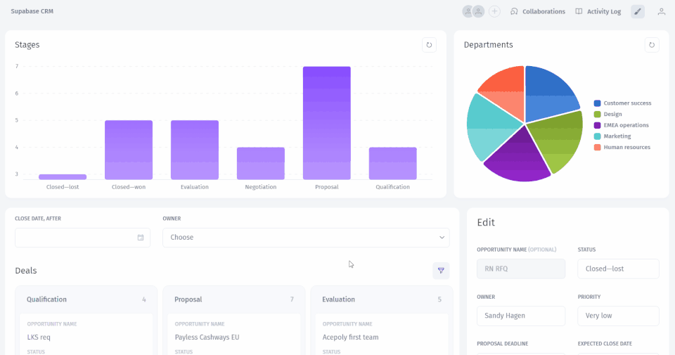 Custom CRM built from Supabase in Jet Admin