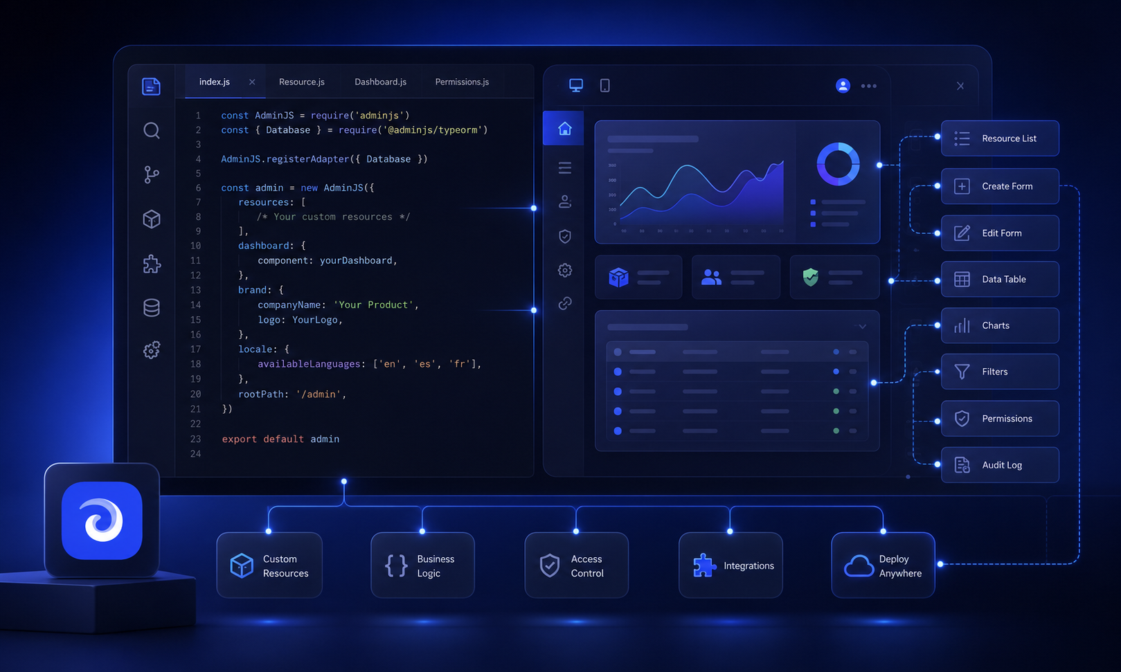 The image depicts a developer workspace featuring a code editor alongside various admin panel components, showcasing a drag and drop interface for building internal tools. This setup highlights advanced features for creating custom admin panels that can efficiently manage various data sources, making it a great choice for developers and non-technical users alike.