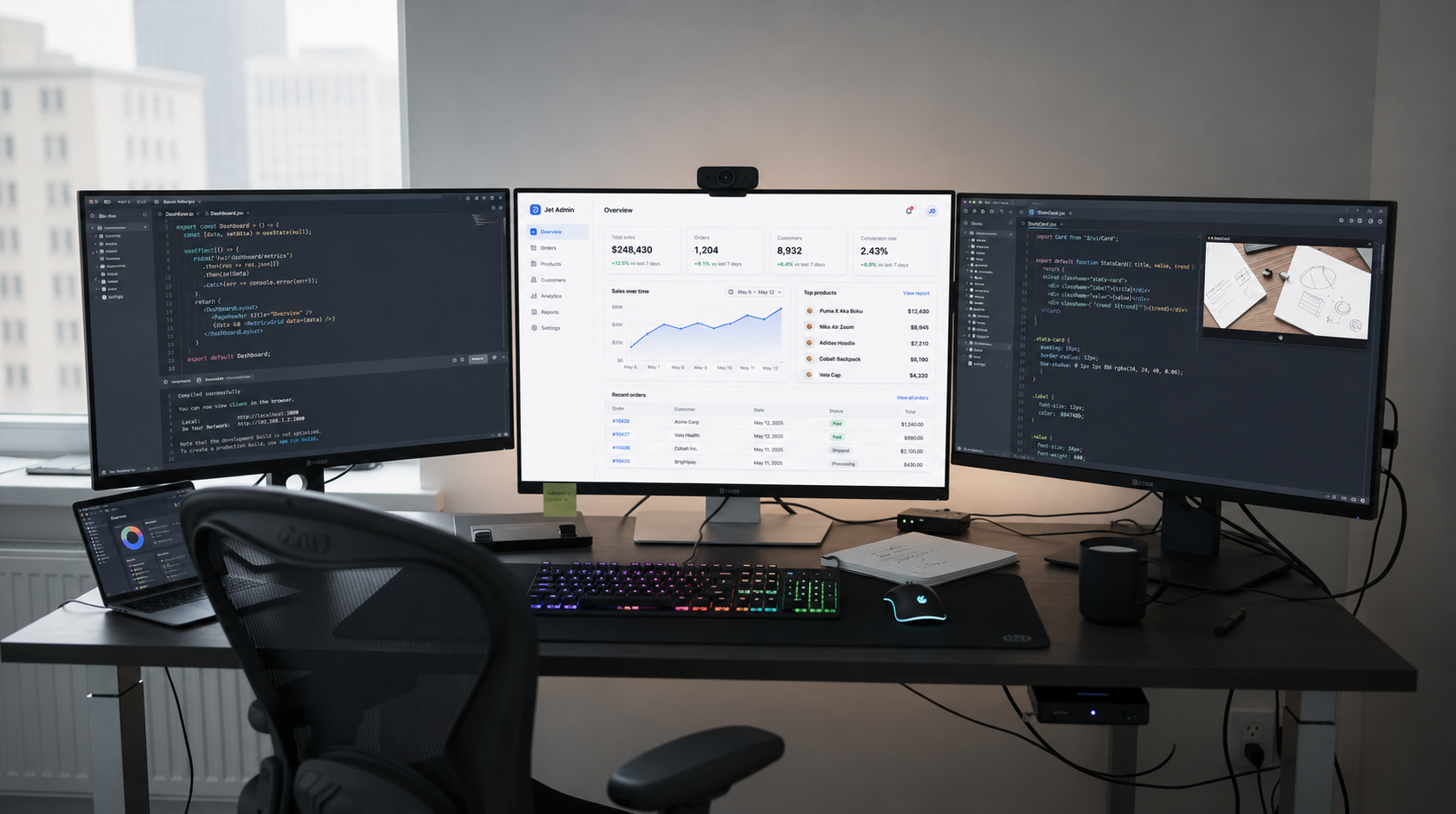 The image depicts a developer workspace featuring multiple monitors, each displaying various dashboard interfaces and code editors side by side, ideal for web development projects. This setup enhances the developer experience, showcasing tools for creating admin panels and interactive charts using frameworks like React and Material UI.