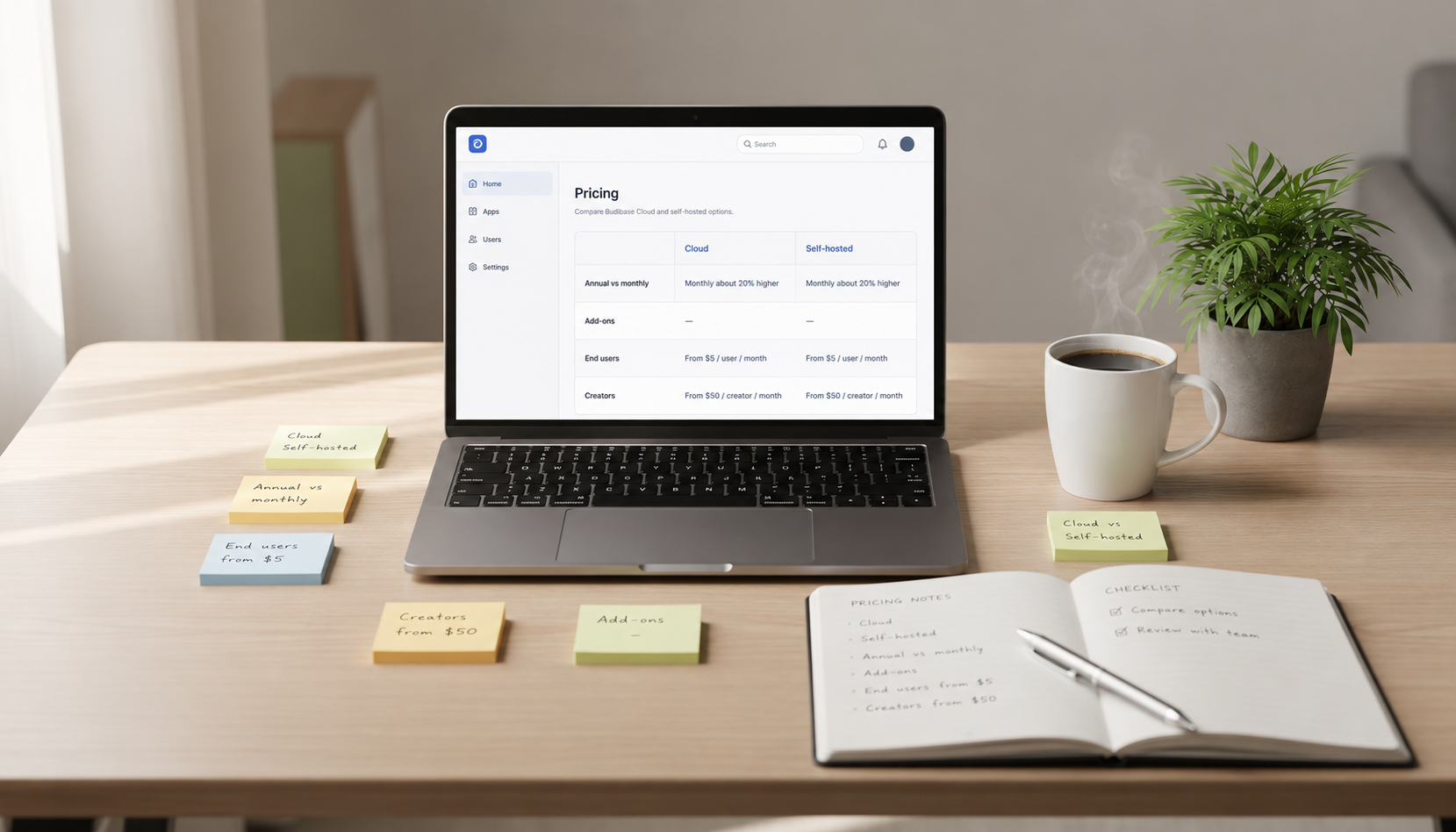 The image depicts a tidy workspace featuring a laptop displaying a data dashboard, surrounded by scattered notes and a steaming cup of coffee. This setup is ideal for business users looking to build internal tools using low code platforms like Budibase, which offers various pricing plans for different needs.