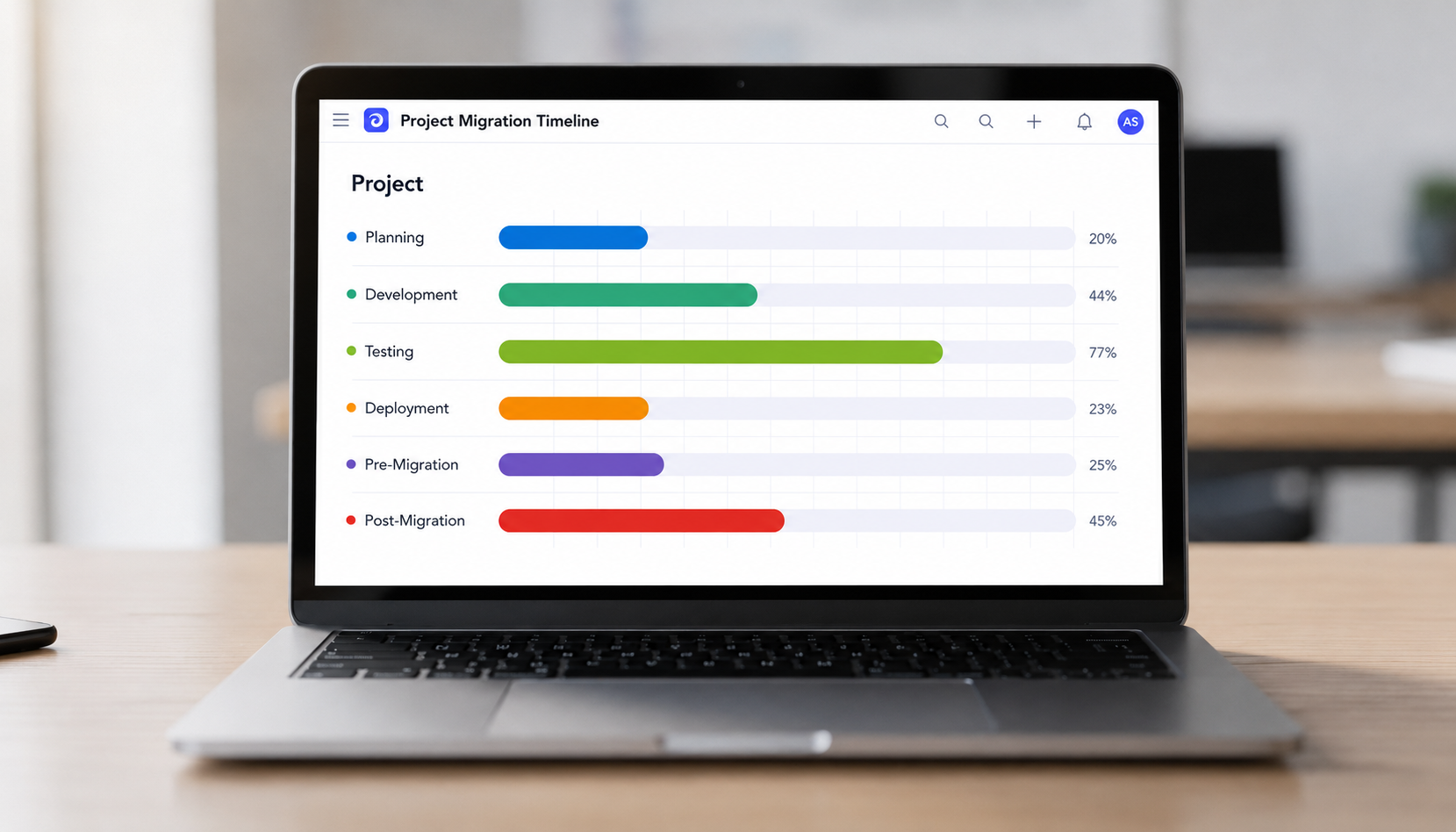 The image displays a laptop screen featuring a project migration timeline, complete with colorful progress bars indicating different stages of the project. This visual representation is useful for managing business processes and tracking the development of internal business apps or web apps.