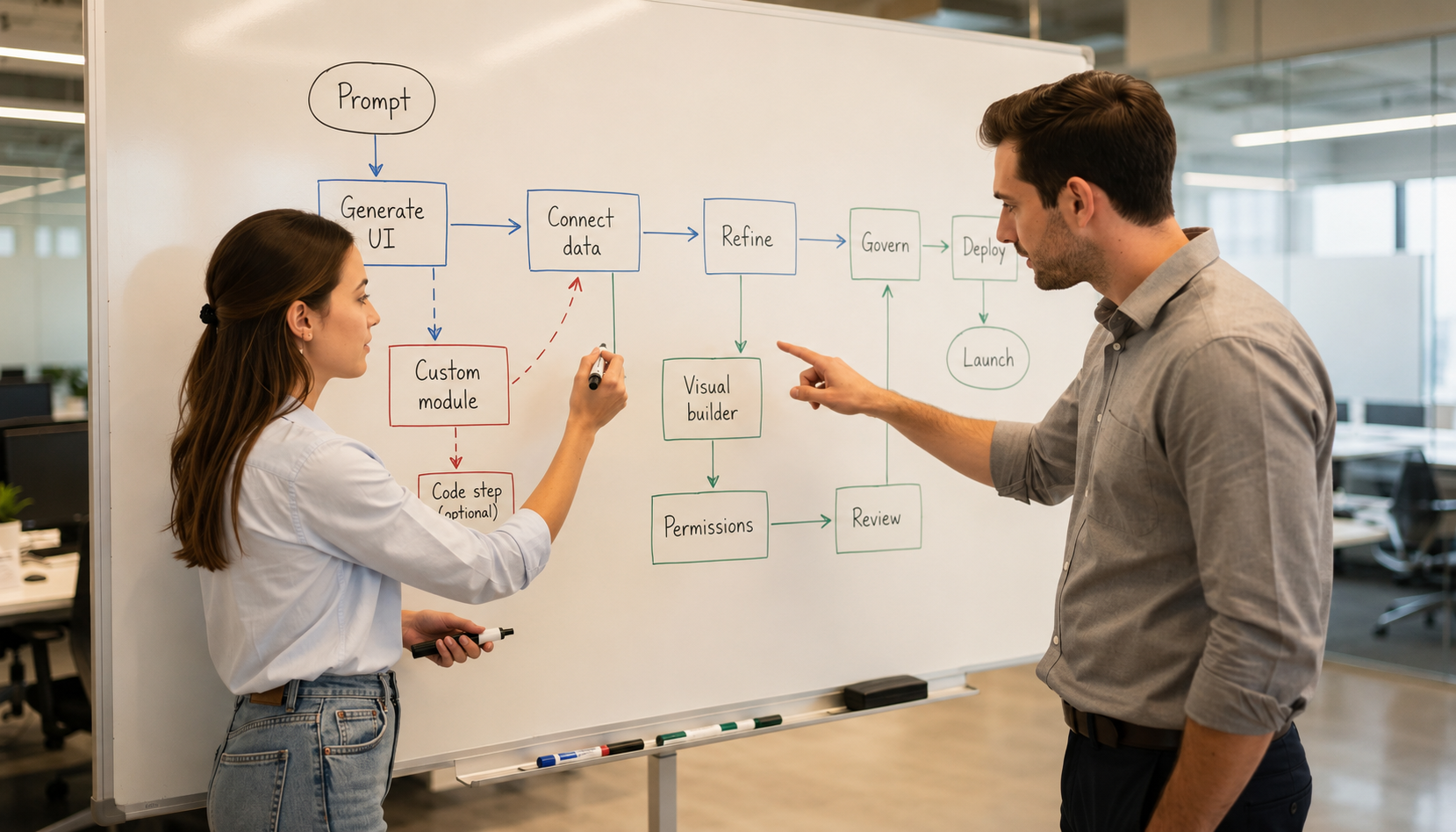 The image depicts two people collaborating at a whiteboard filled with diagrams and flowcharts in a modern office environment, likely discussing strategies for developing no code apps or internal tools. Their focus on visual aids suggests a collaborative approach to building mobile apps and streamlining business processes.