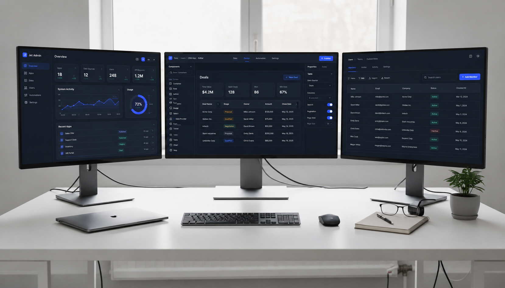 The image depicts a modern workspace featuring multiple monitors displaying vibrant dashboard interfaces filled with data visualizations and analytics. This setup is ideal for software engineers and non-technical users alike, as it showcases how budibase applications can streamline operations and automate workflows using internal tools and low code platforms.