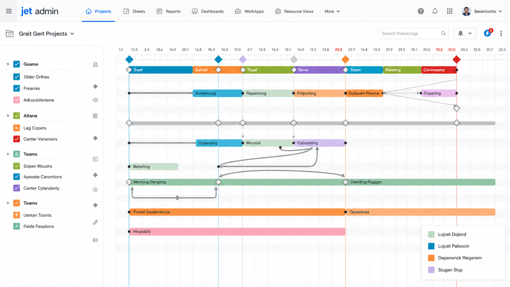 The image depicts a detailed Gantt chart timeline view, illustrating project dependencies and milestones for multiple teams, serving as a visual project tracking tool. This representation is essential for managing complex projects and enhancing team collaboration through effective task management and resource allocation.