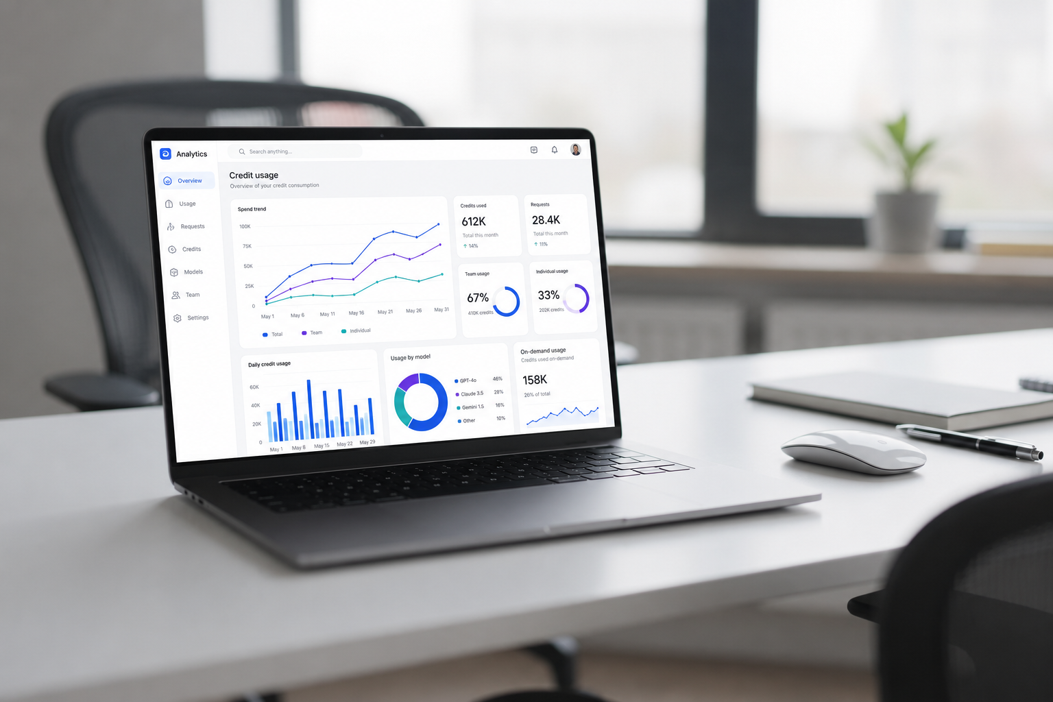 The image depicts an analytics dashboard displayed on a laptop screen in a clean office environment, showcasing various usage analytics charts and bar graphs that highlight usage patterns for both individual and business plans. The dashboard emphasizes features like priority access and model usage, designed for power users and teams managing their usage credits effectively.