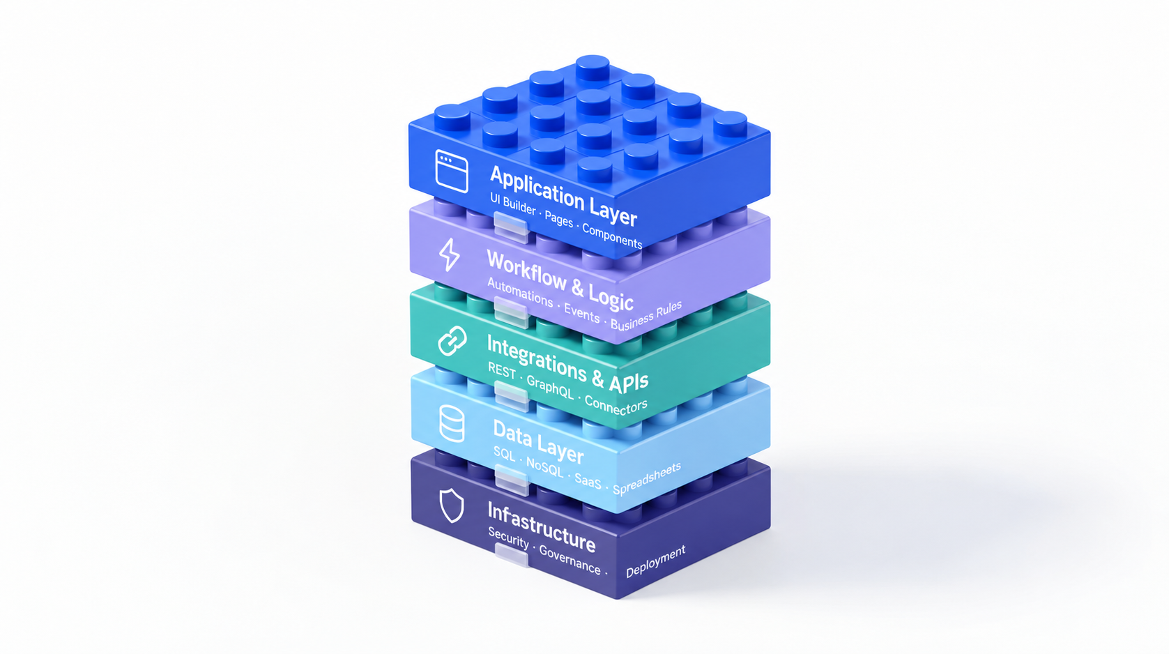 The image depicts stacked modular building blocks in various colors, symbolizing different layers of software architecture, which are essential in low code app development. This visual representation highlights how business users and citizen developers can utilize low code tools to create applications with minimal hand coding, enabling rapid application development.