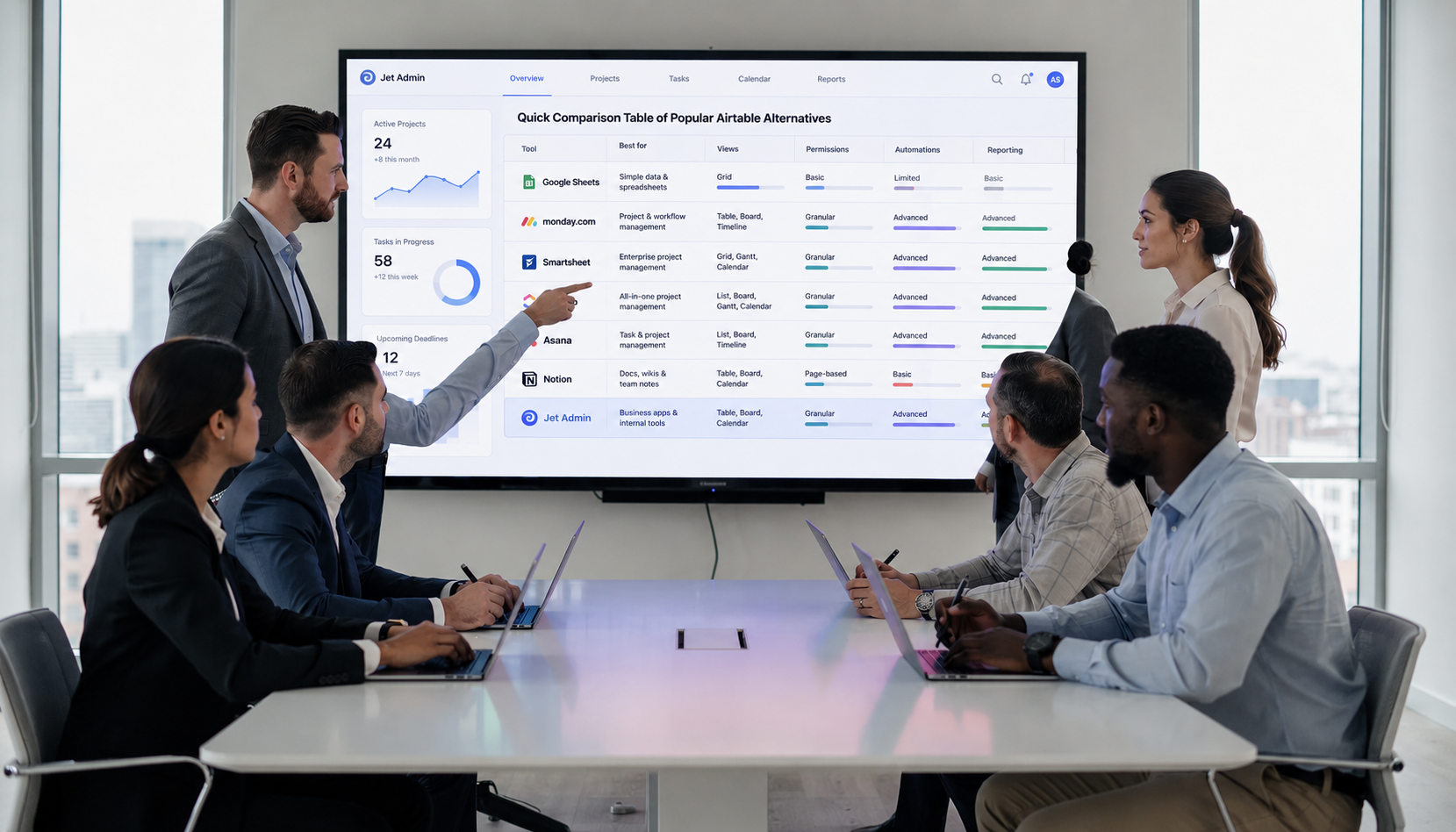 A diverse team of professionals collaborates around a large digital display, which showcases colorful dashboards and project timelines, highlighting essential project management features and team collaboration tools for managing complex projects. The scene emphasizes the importance of visual project tracking and task management in a modern workspace.