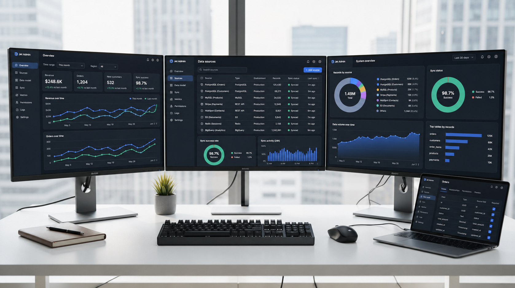 The image features a modern office workstation equipped with multiple monitors, each displaying vibrant data visualizations, including colorful charts and graphs that represent key business metrics and marketing performance. This setup suggests the use of advanced dashboard tools for data analysis, enabling data analysts to combine data from various sources and gain actionable insights.
