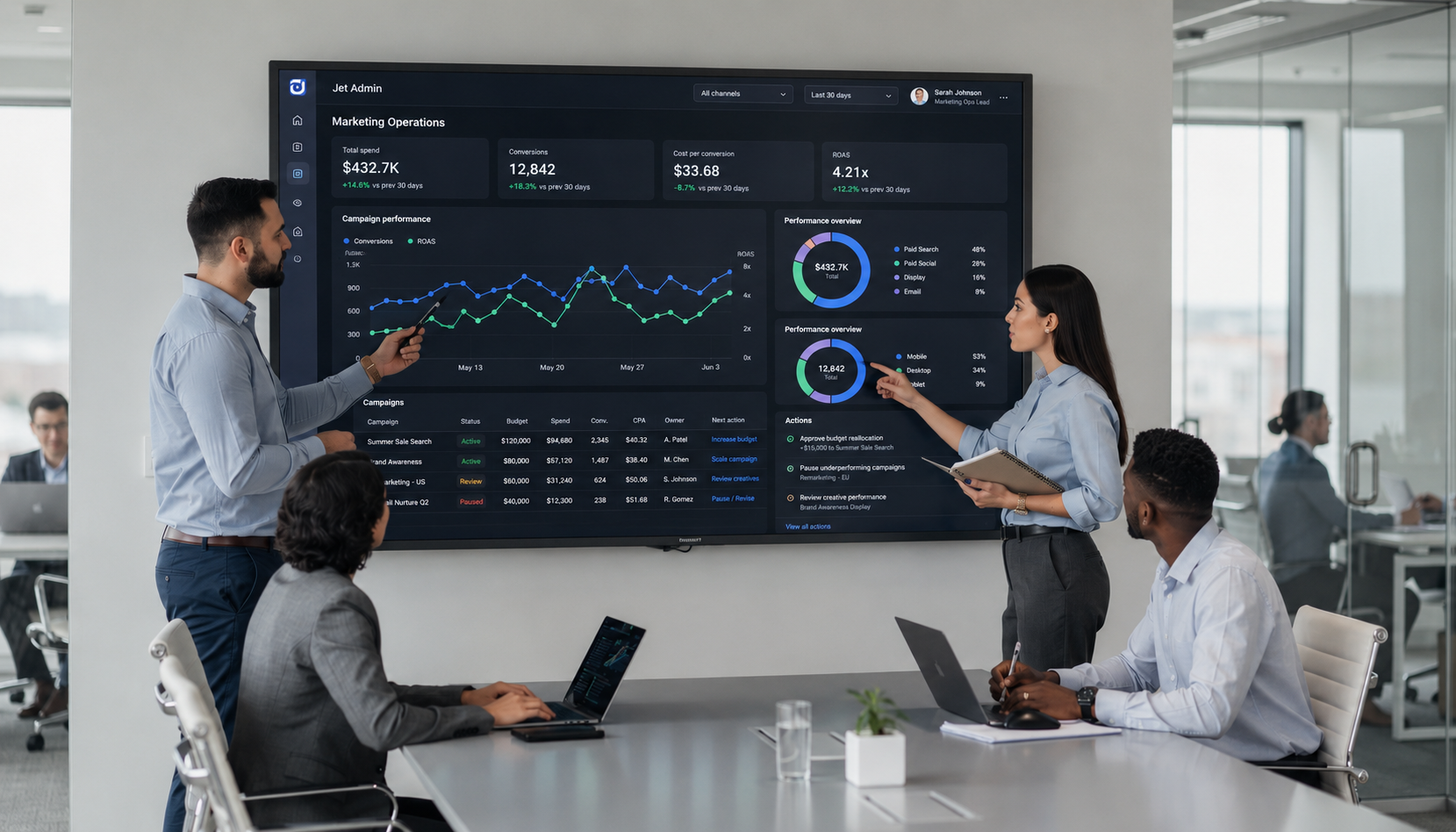 A diverse team of professionals is collaborating around a large screen displaying real-time operational metrics, utilizing a dashboard tool to analyze data and gain actionable insights. The environment reflects a focus on business intelligence and data analysis, showcasing the importance of monitoring tools and marketing performance in their discussions.
