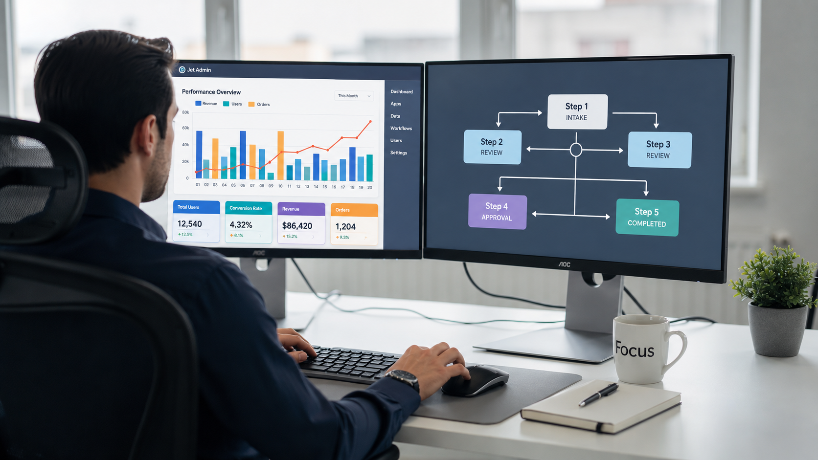 The image shows a person focused on their work at a desk equipped with two monitors displaying data dashboards and workflow diagrams, illustrating the use of internal tools for managing production data and automating repetitive tasks. The setup highlights the importance of custom internal tools in optimizing internal operations and enhancing workflow efficiency.