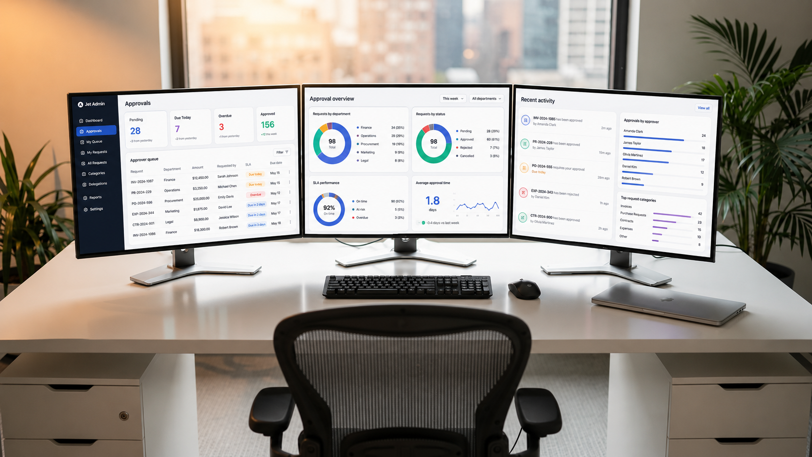 The image depicts a modern office workspace featuring multiple monitors, each displaying vibrant dashboard interfaces filled with data visualizations and key performance indicators. This setup is ideal for managing approval workflows and optimizing business processes, showcasing tools for document approvals and workflow automation.