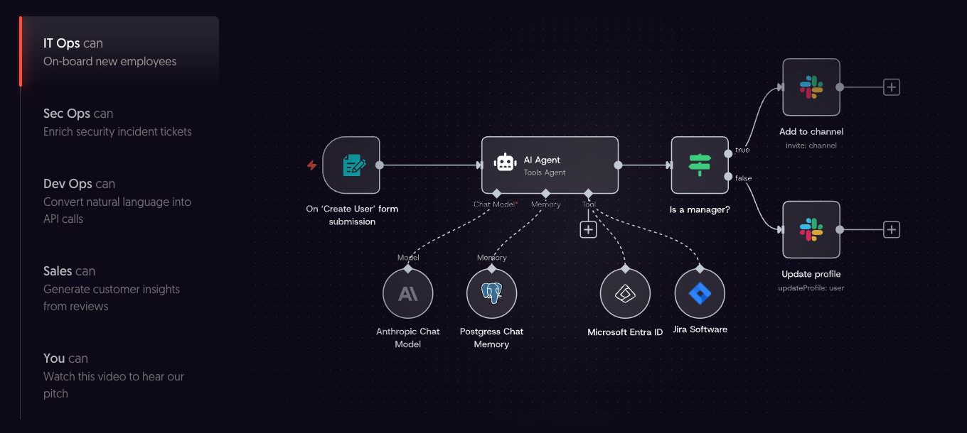 n8n: Employee onboarding workflow example with an AI agent, conditional routing, and Slack actions.