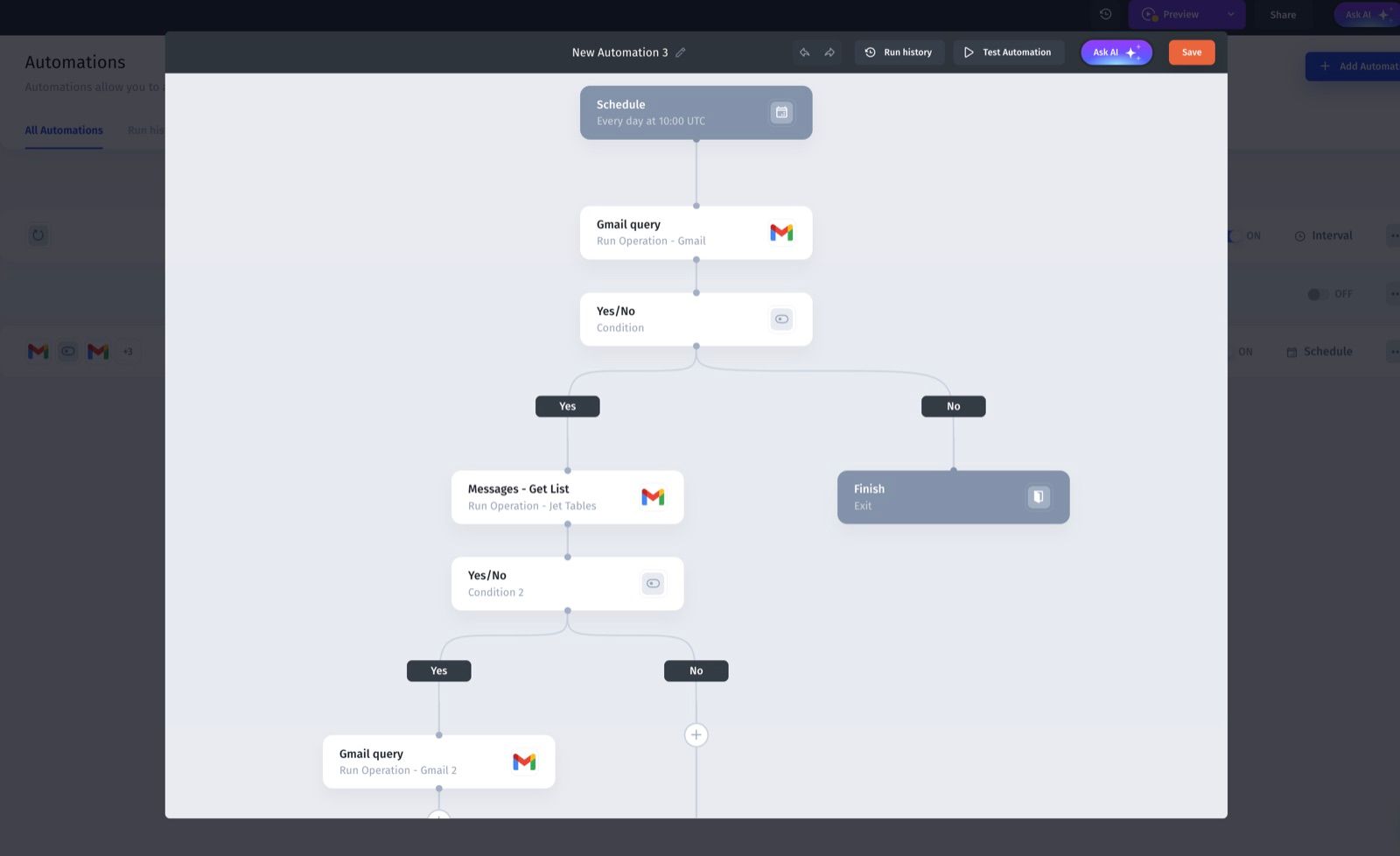 Jet Admin workflow builder canvas with branching steps and scheduled triggers