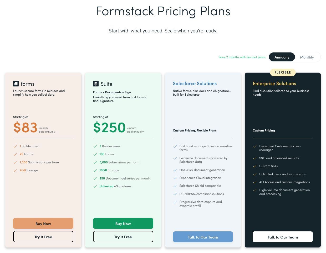 Formstack pricing with annual billing selected; displayed monthly equivalents