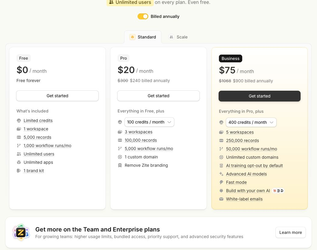 Zite Free, Pro and Business pricing with annual billing and default credit selections