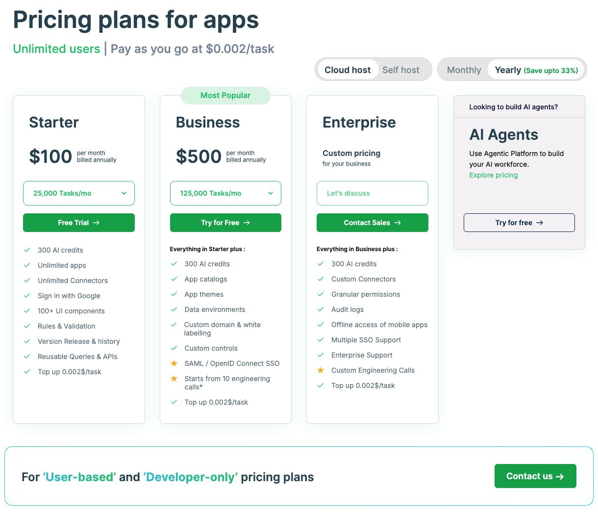 DronaHQ Cloud Starter at $100 and Business at $500 monthly equivalents with annual billing and selected task allowances
