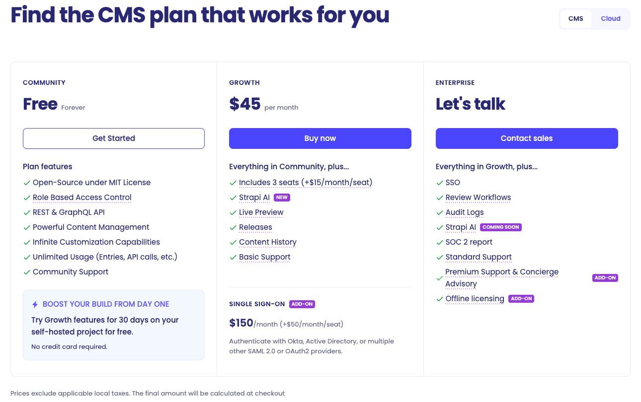 Strapi CMS licensing, separate from hosting