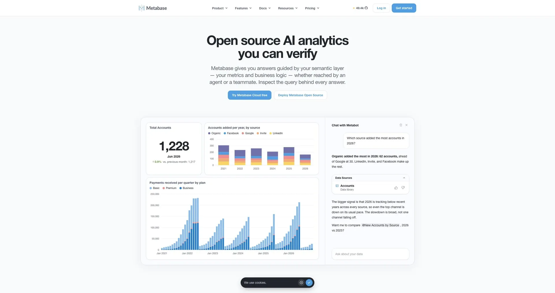Metabase — Screenshot of the official product website.