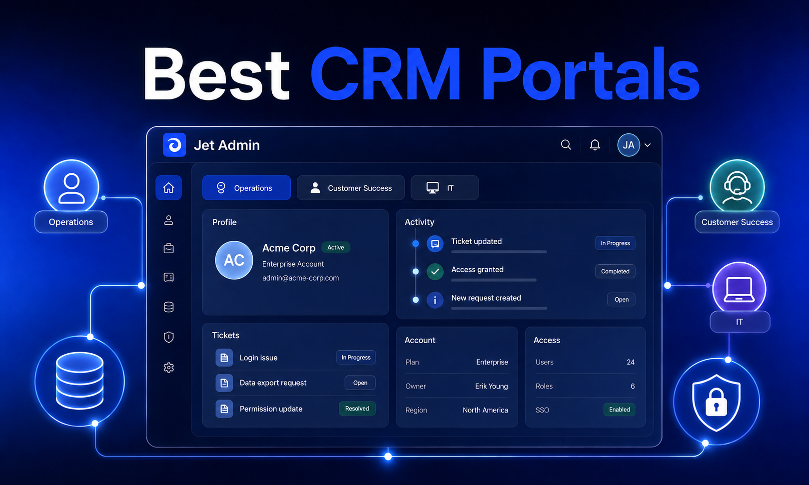 Best CRM Portals for Operations, Customer Success, and IT Teams