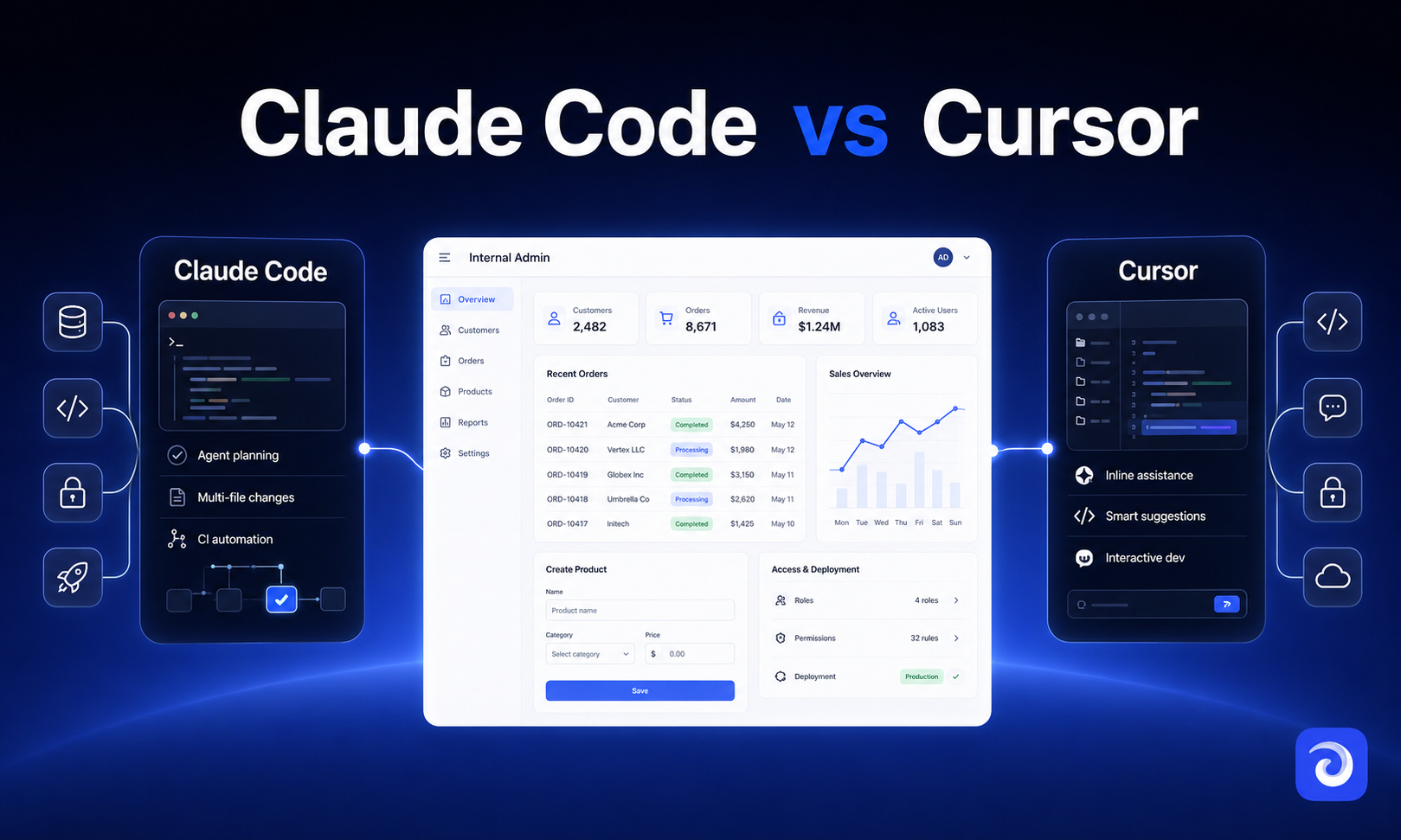 Claude Code vs Cursor: Which AI Coding Assistant Is Better for Developers in 2026?