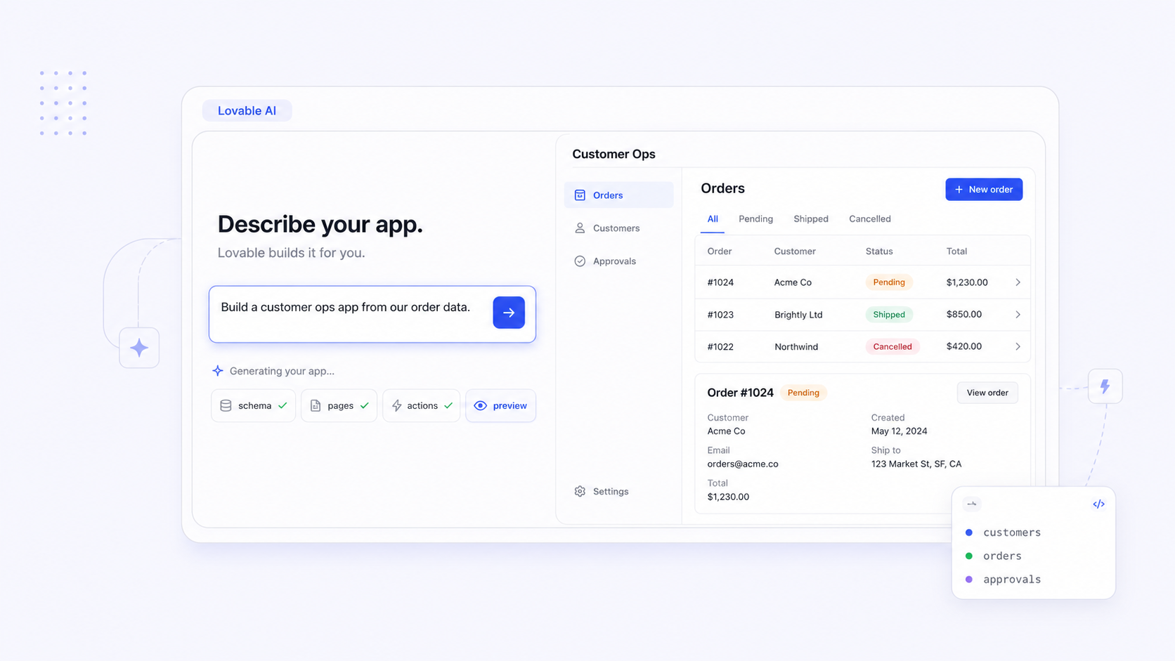 What Is Lovable AI? A Practical Guide for Builders and Buyers