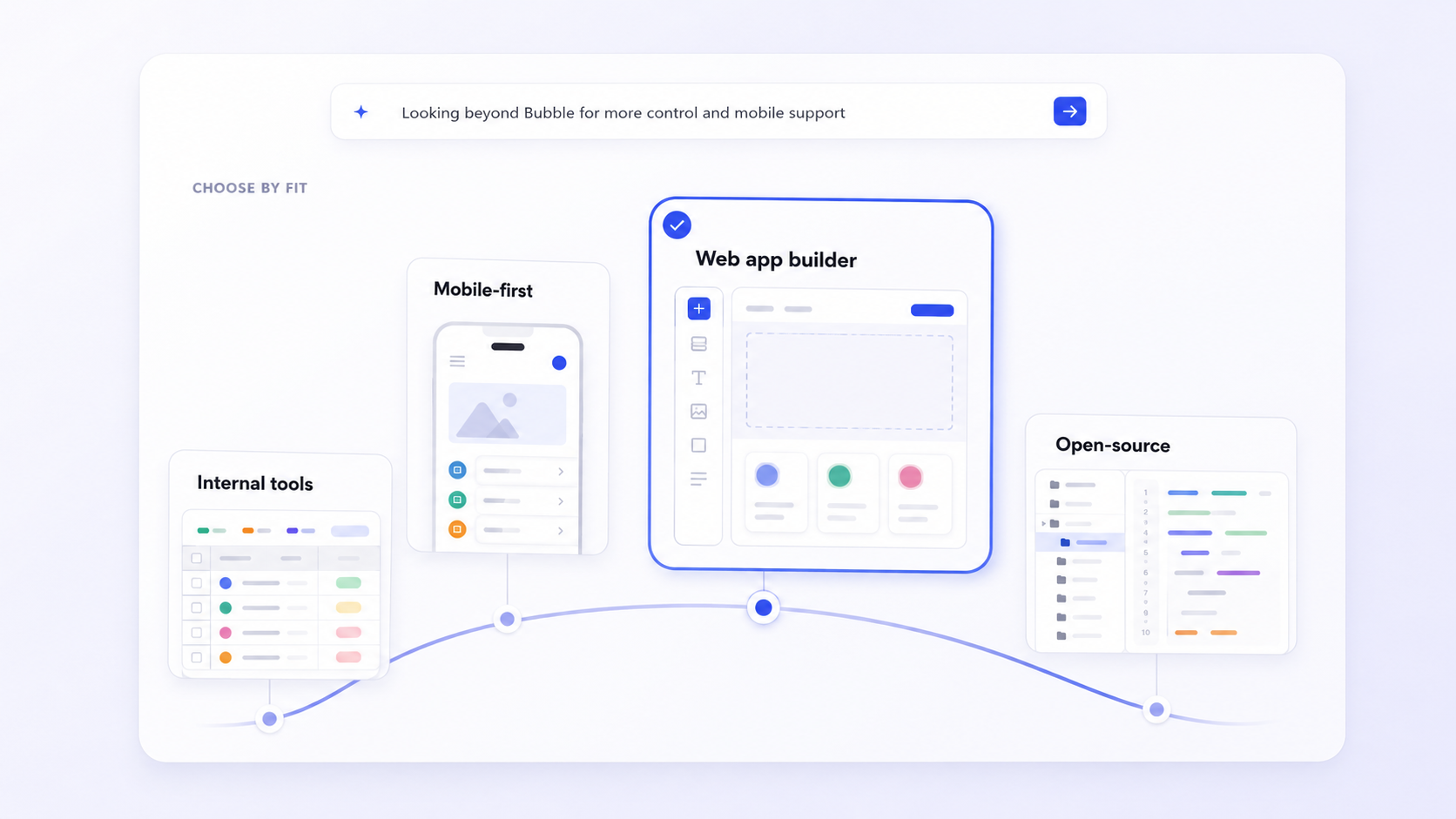 Best Bubble Alternatives for No-Code App Development (2026)