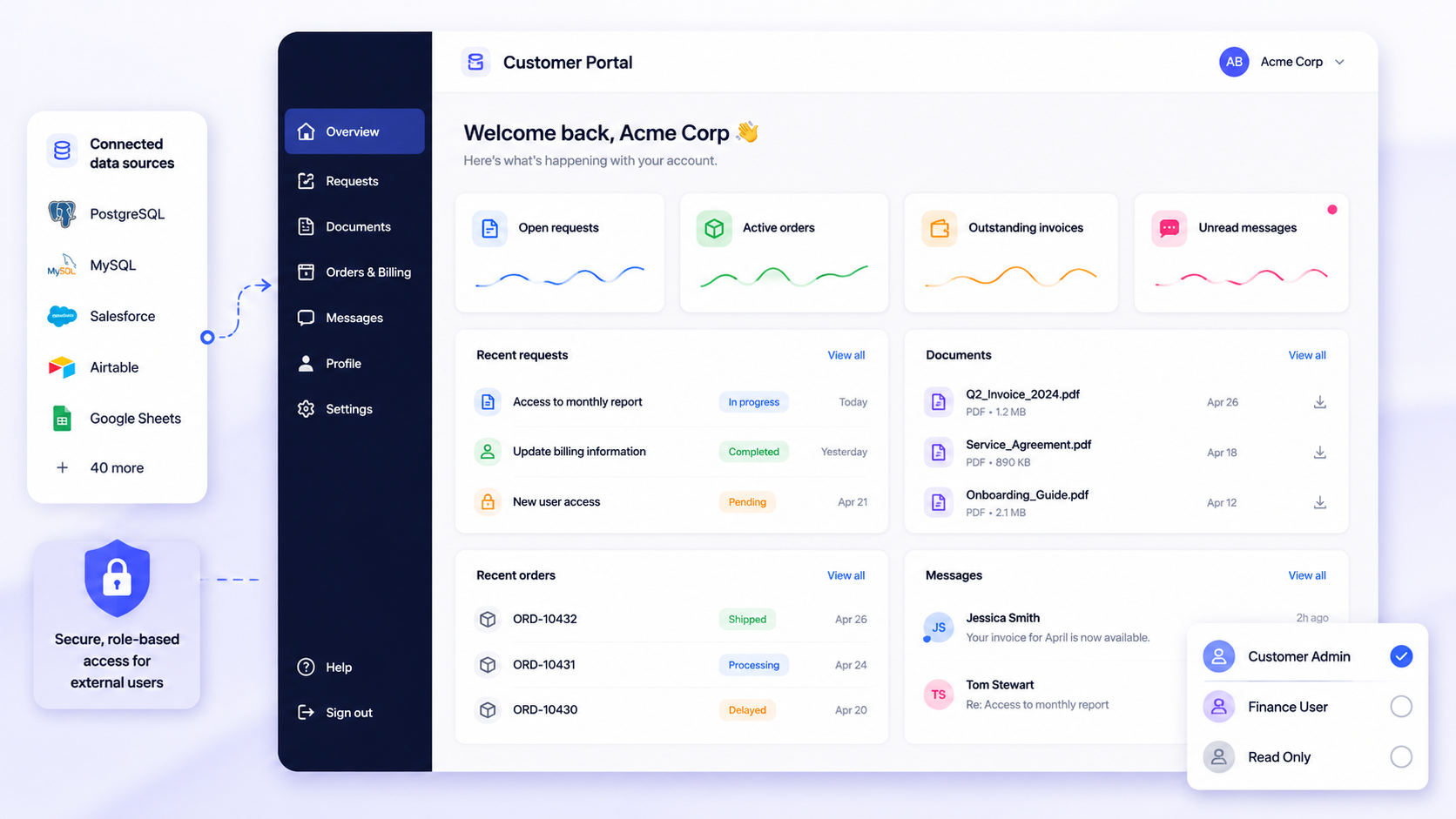 Customer portal software: how to design, build, and launch a secure self-service experience