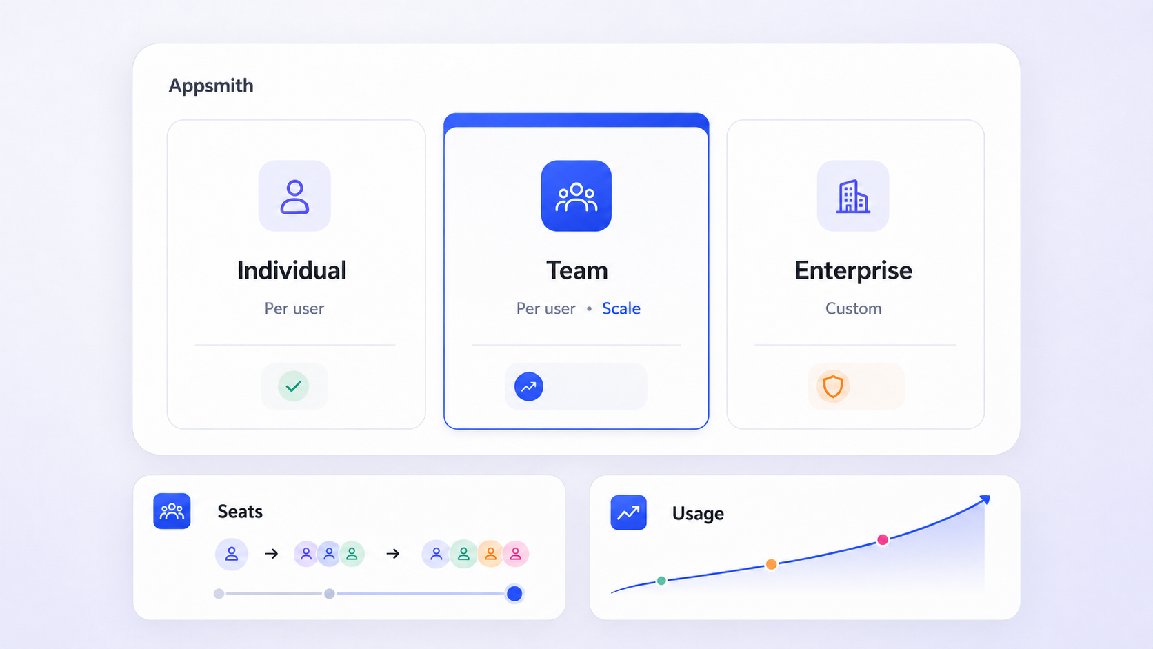 Appsmith Pricing: 2026 Guide to Plans, Limits, and Total Cost (With Jet Admin Comparison)