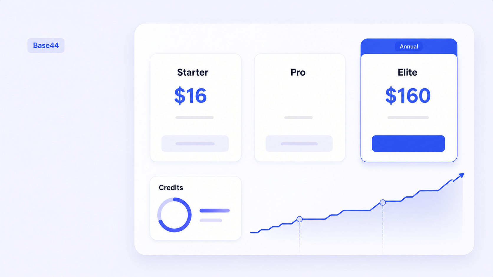 Base44 Pricing: 2026 Guide to Plans, Credits, and Real Total Cost