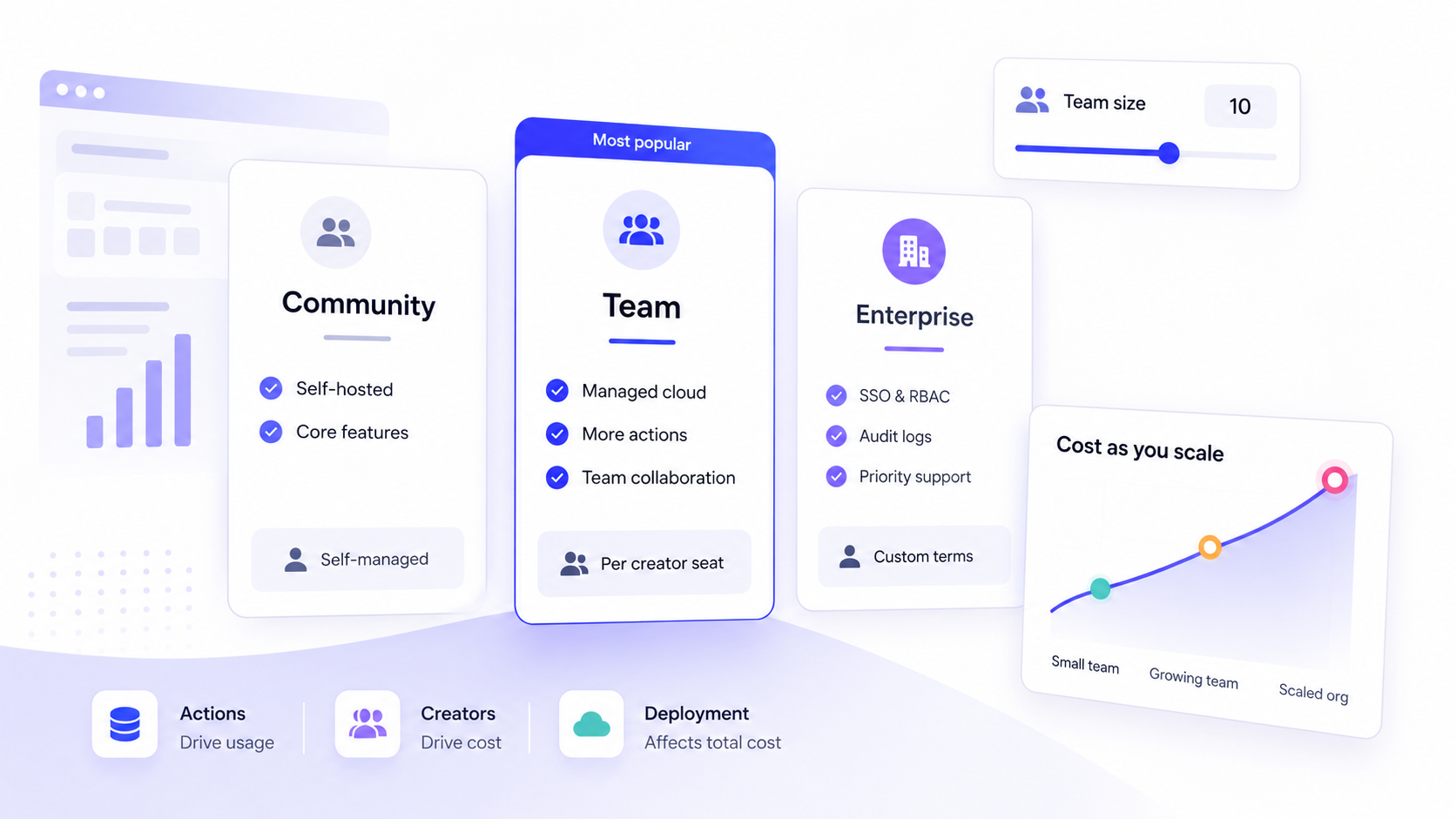 Budibase pricing: plans, limits, and how costs really scale (July 2026)