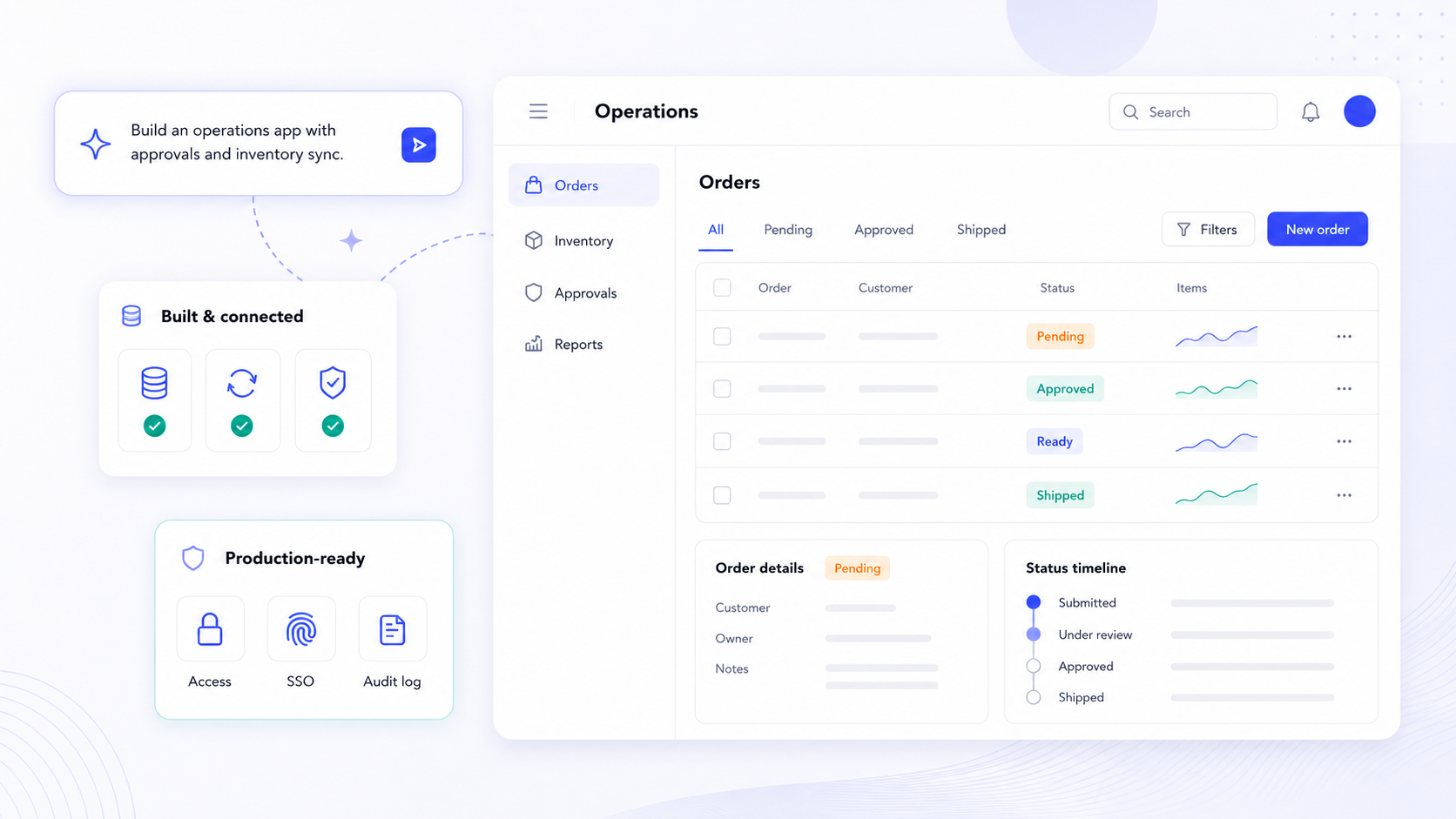 No Code Platform: From AI Prompt to Production-Grade Business Apps