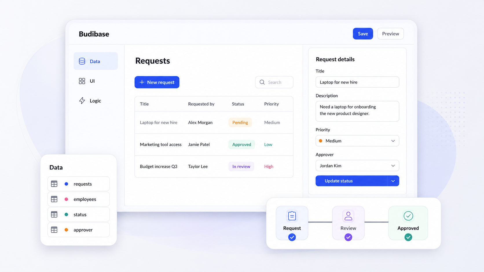 What Is Budibase? Platform Overview, Pros & Cons, and Best Alternatives