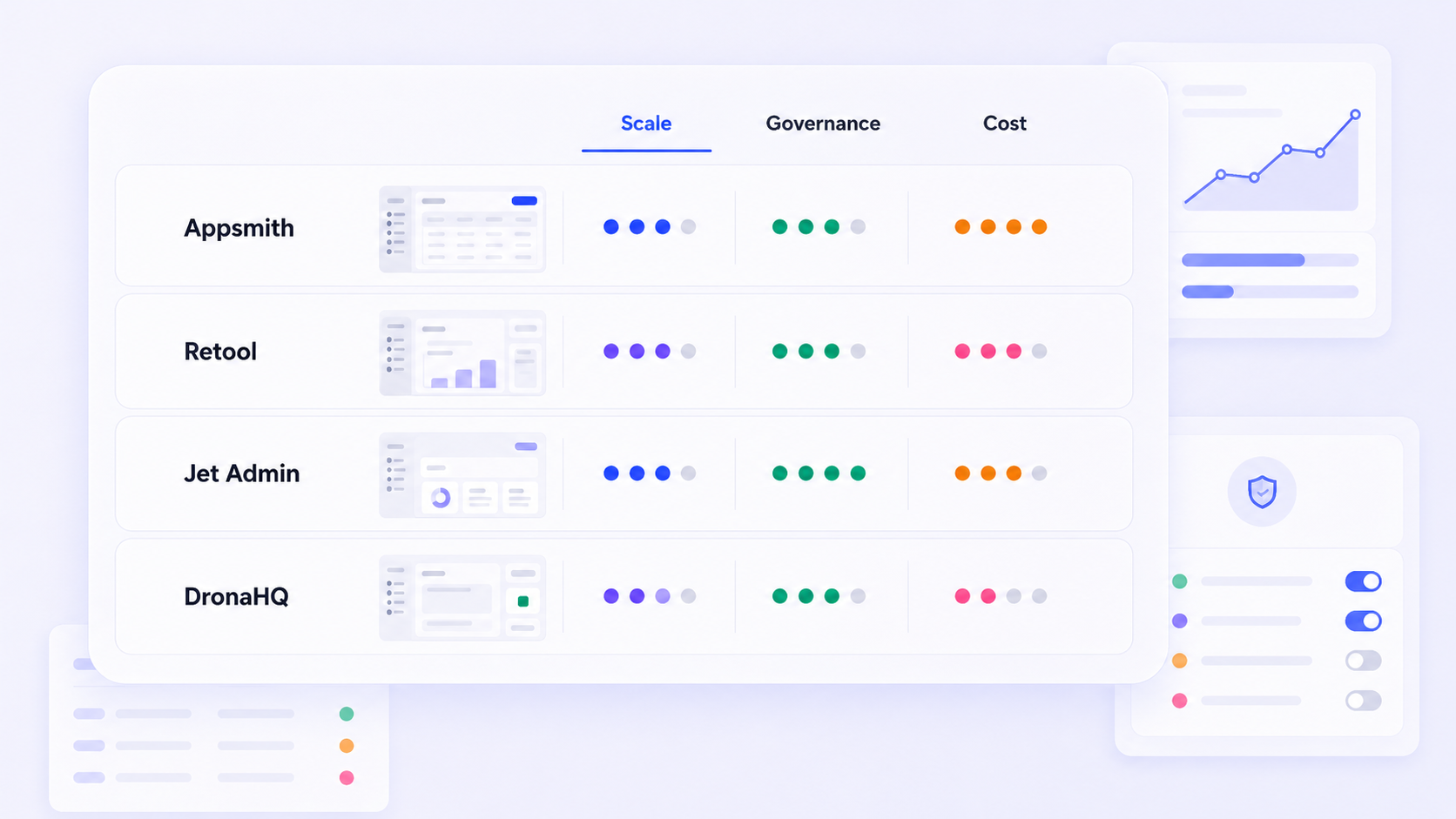 Budibase Alternatives: 2026 Guide to Internal App Builders