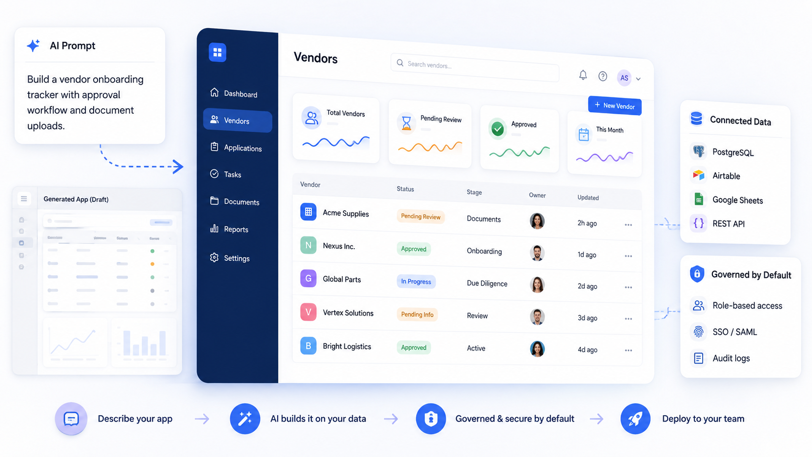 No Code App Builder: From AI Prompt to Production-Ready Business Apps