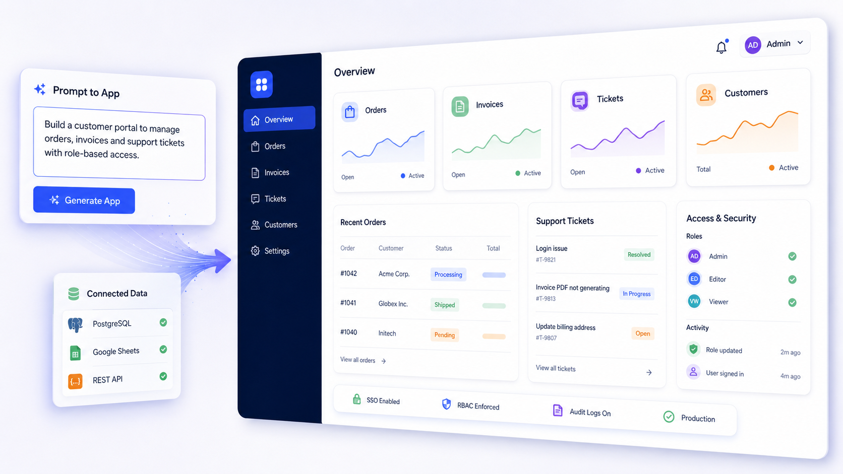 Low Code Platform: From AI Prompt to Production-Grade Apps