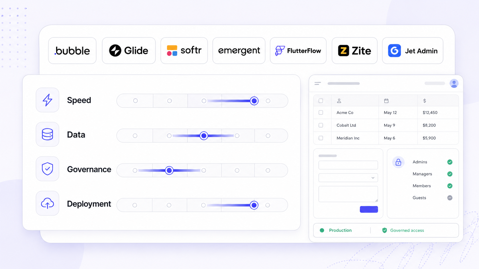 Best No Code App Builder: How to Choose a Platform That Can Ship Real Business Apps