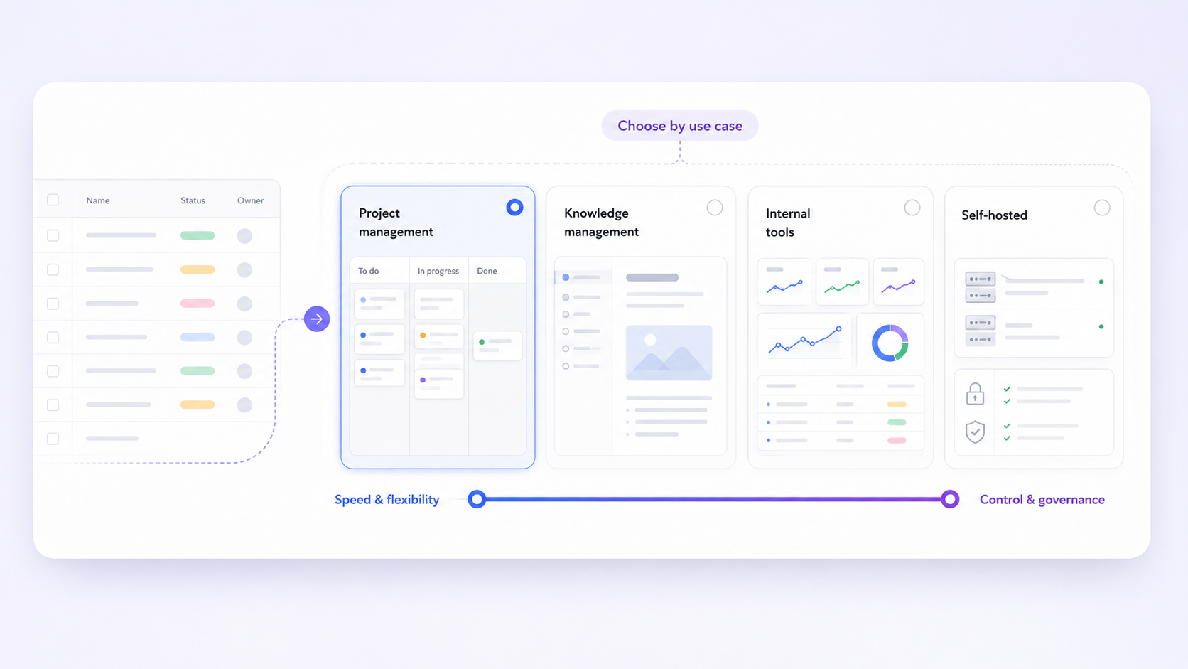 Airtable Alternatives: How to Choose the Right Platform for Your Team in 2026