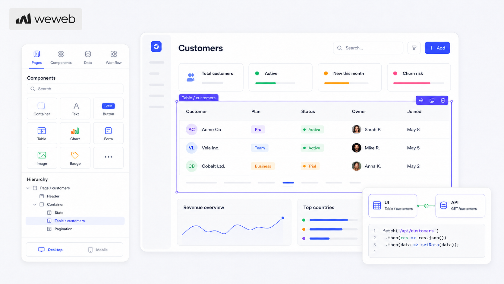 WeWeb Pricing and Alternatives: How the 2026 Plans Really Work