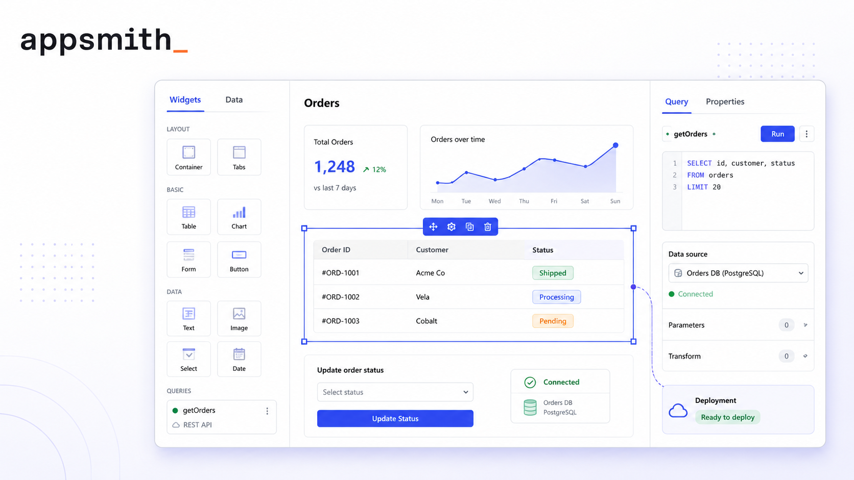 What Is Appsmith? Definition, Features, and Best Alternatives