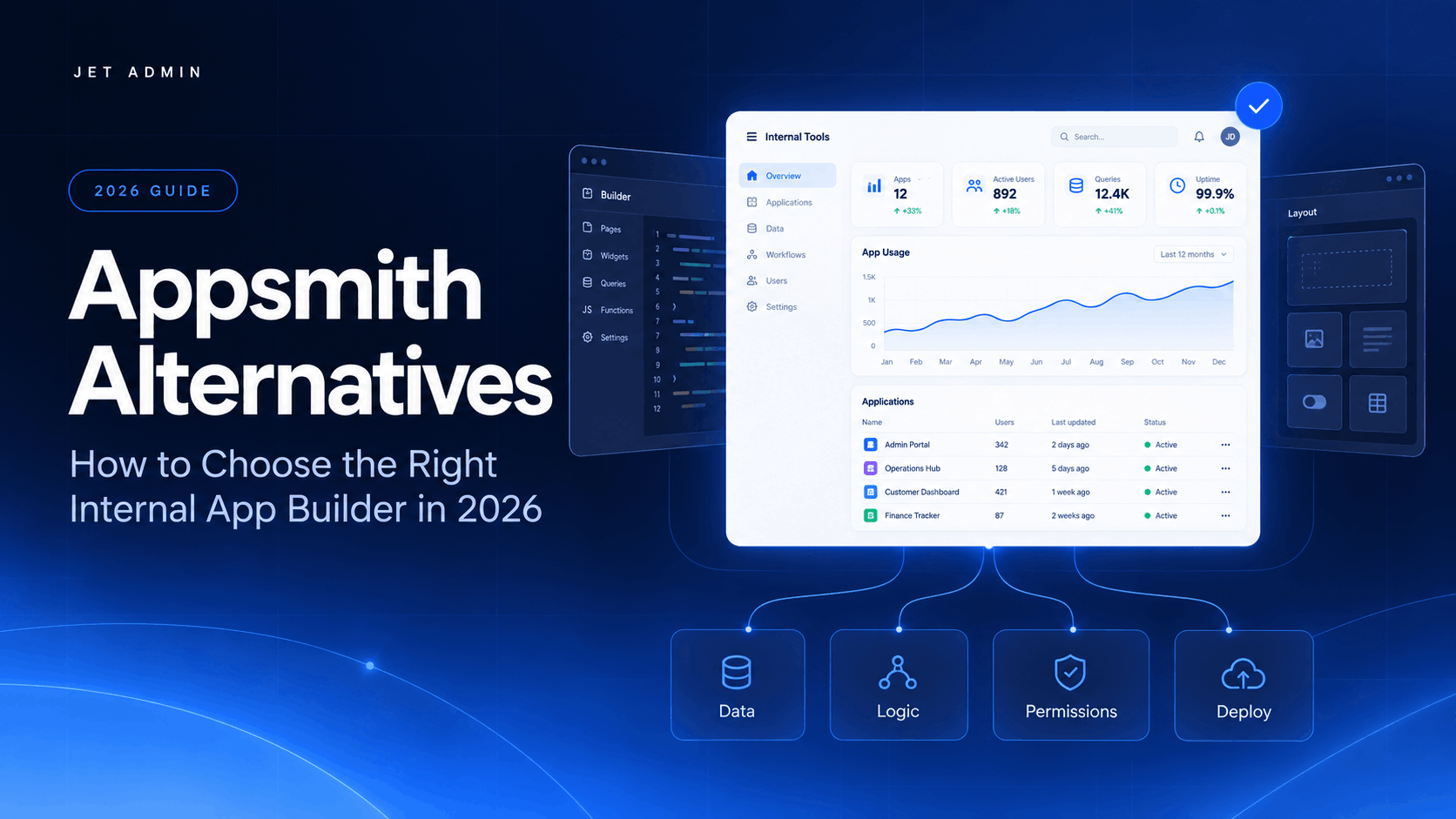 Appsmith Alternatives: How to Choose the Right Internal App Builder in 2026