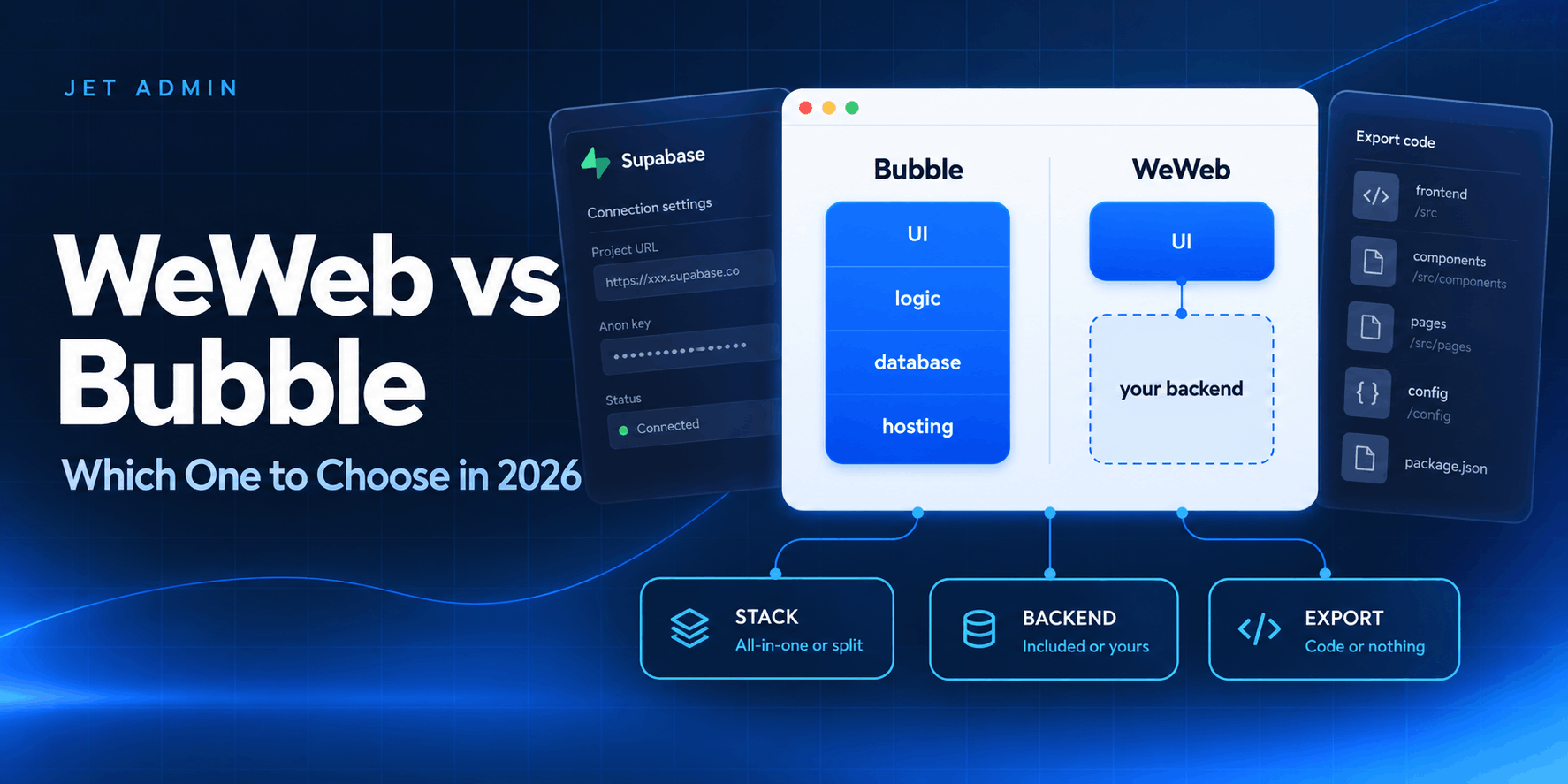 WeWeb vs Bubble: Which One to Choose in 2026