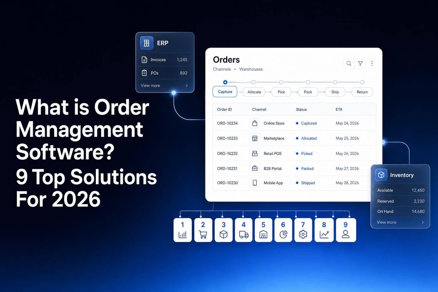 What is Order Management Software? 9 Top Solutions For 2026
