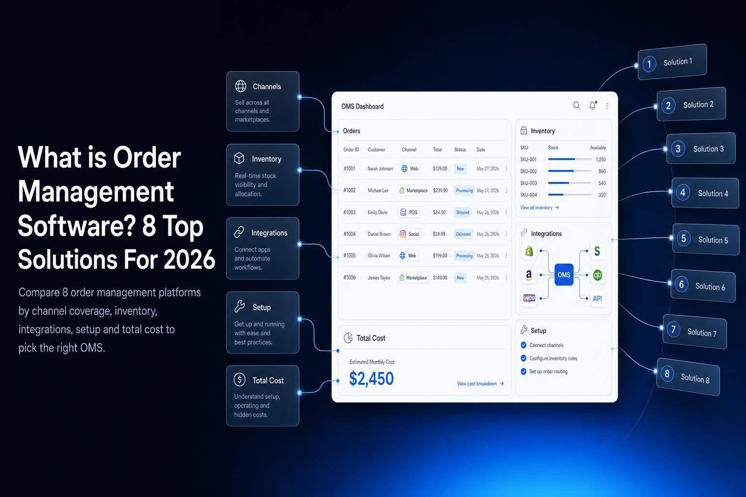 What is Order Management Software? 8 Top Solutions For 2026