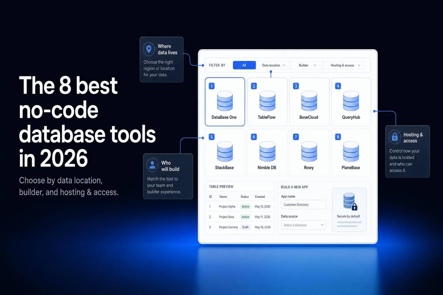 The 8 best no-code database tools in 2026