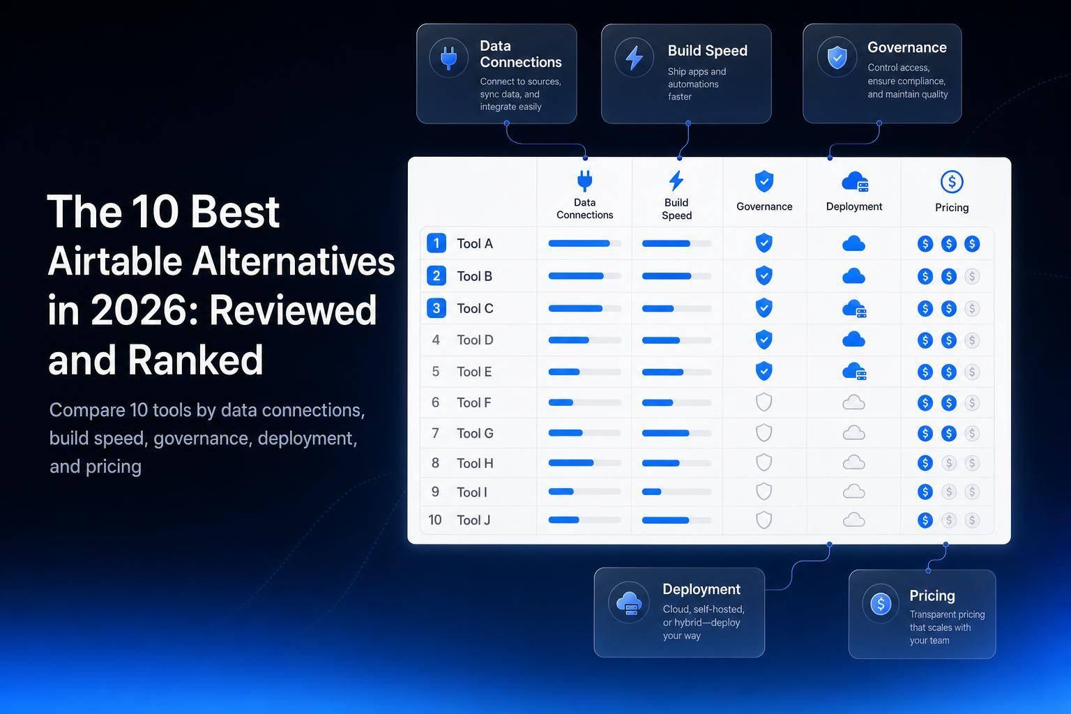 The 10 Best Airtable Alternatives in 2026: Reviewed and Ranked