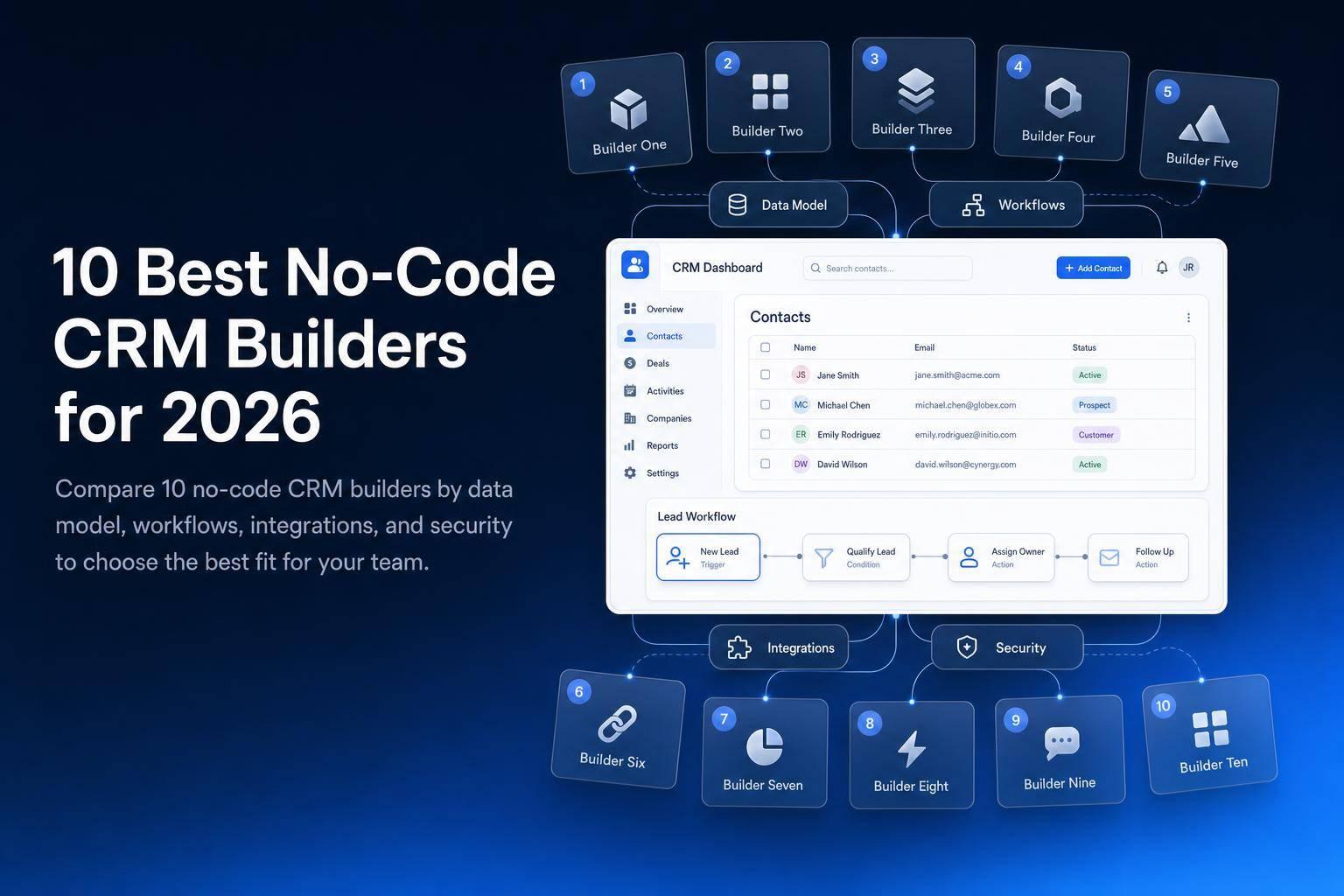 10 Best No-Code CRM Builders for 2026